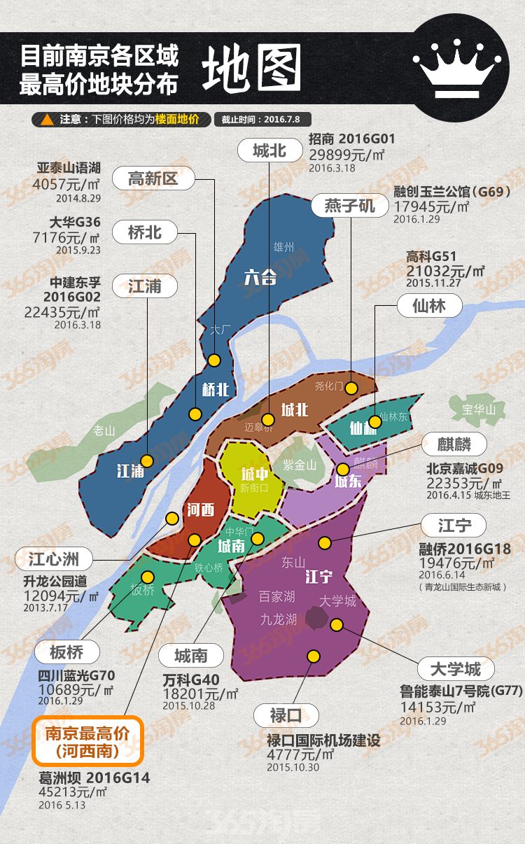 真敢講南京樓市9大致命問題都被他說透了